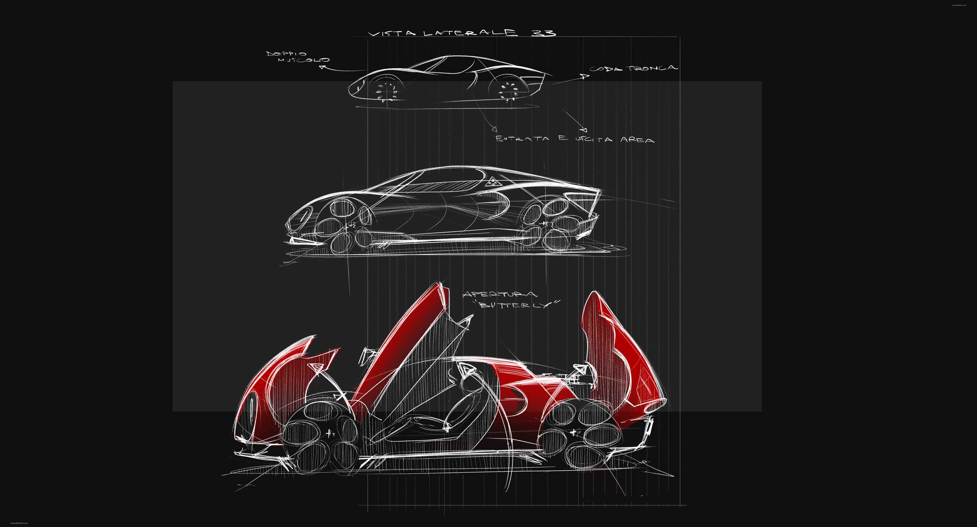 2024 Alfa Romeo 33 Stradale Sketches