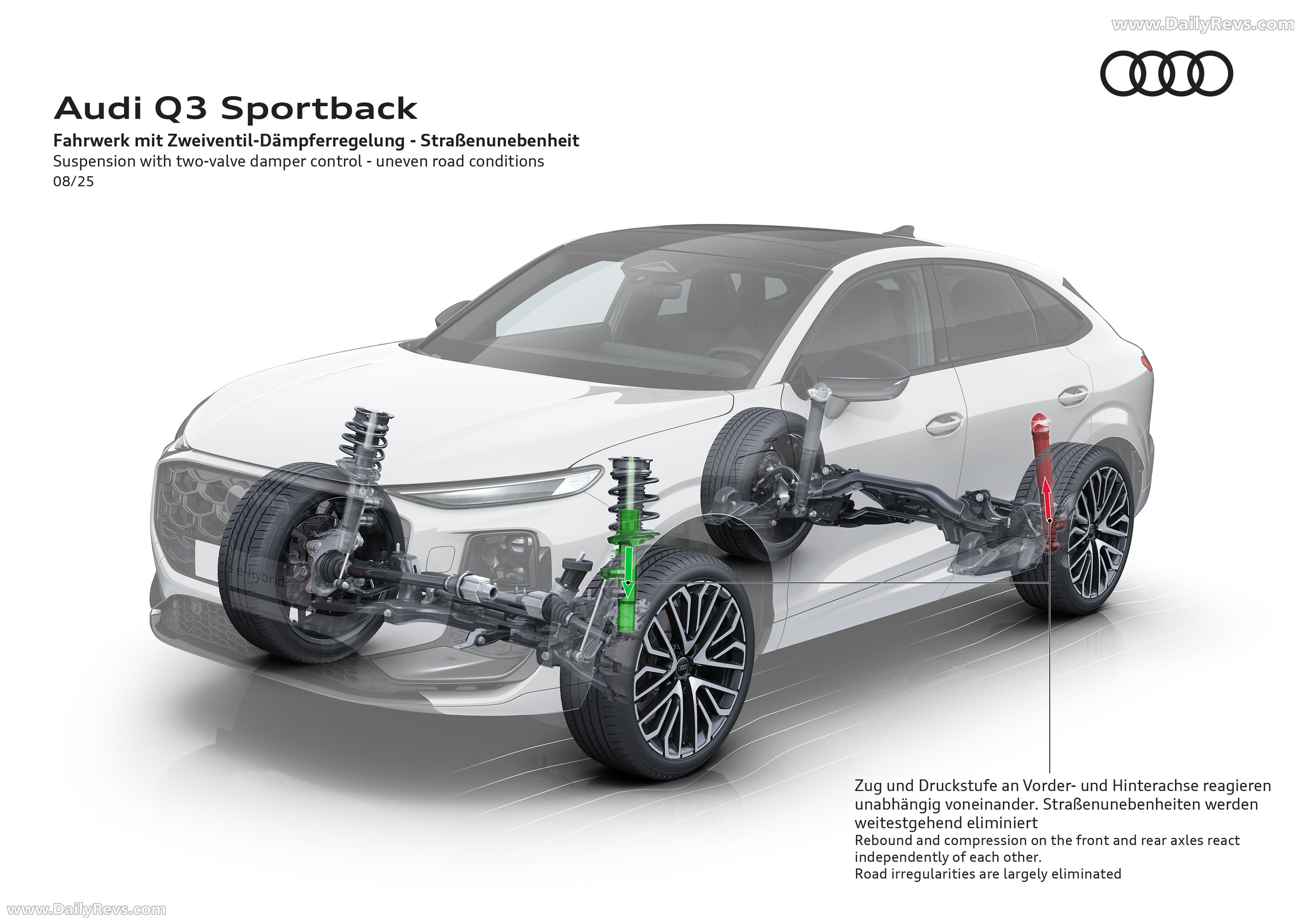 2026 Audi Q3 Sportback F3 Sketches