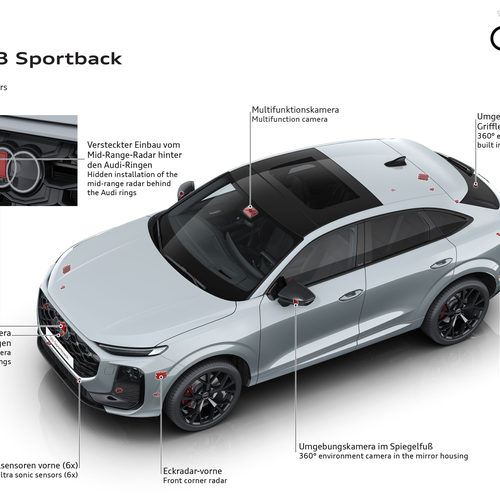 2026 Audi Q3 Sportback F3 Sketches