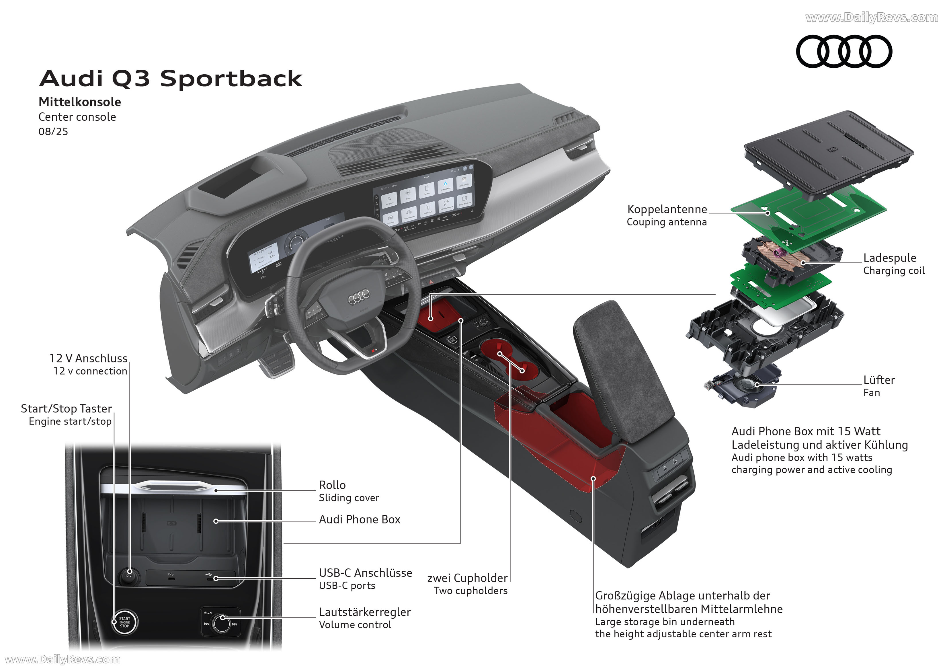2026 Audi Q3 Sportback F3 Sketches