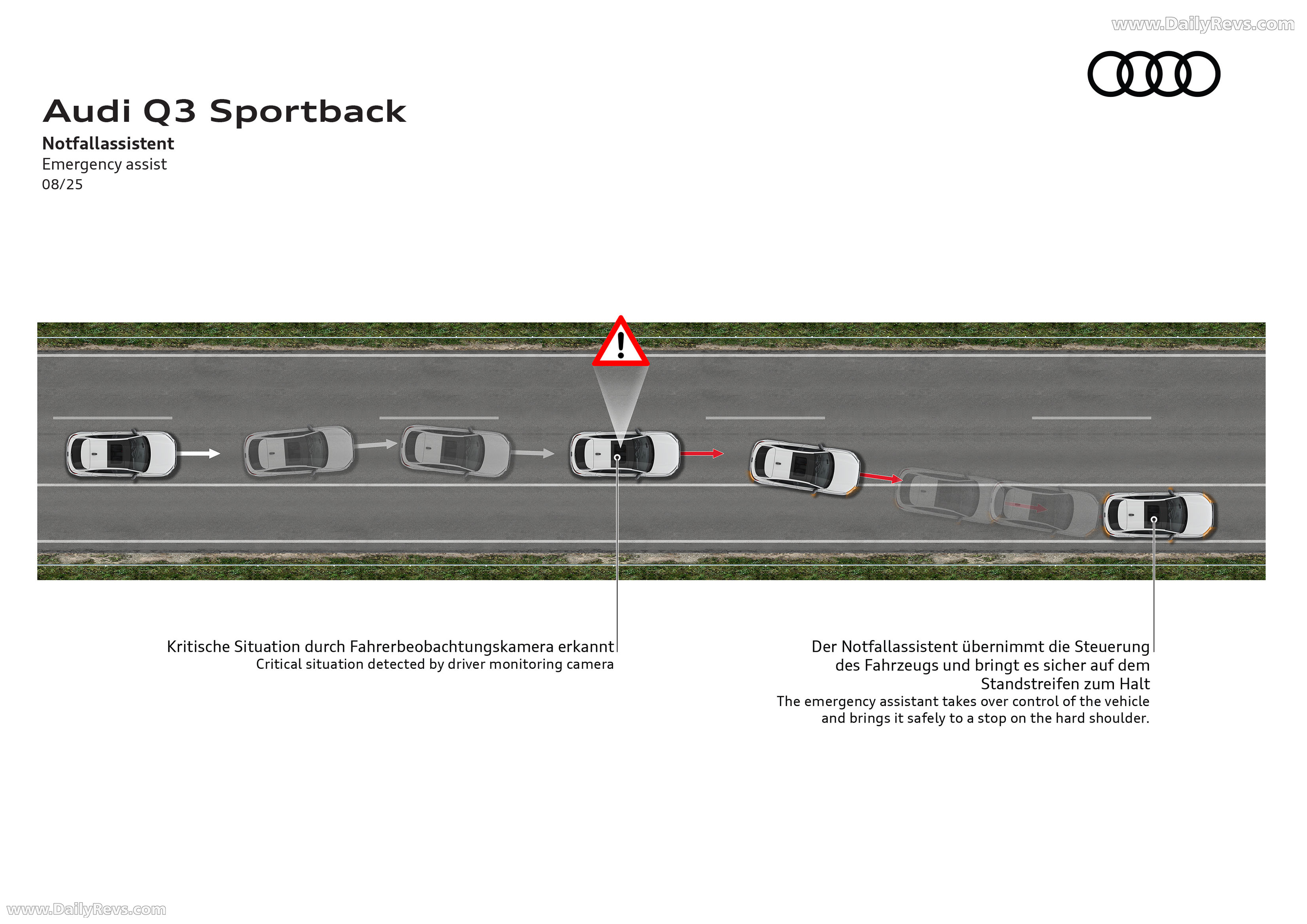 2026 Audi Q3 Sportback F3 Sketches