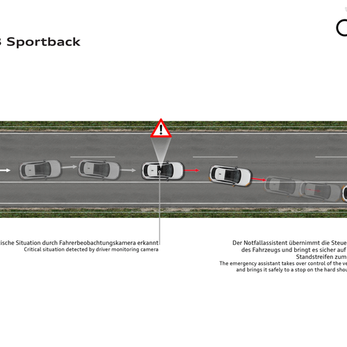 2026 Audi Q3 Sportback F3 Sketches