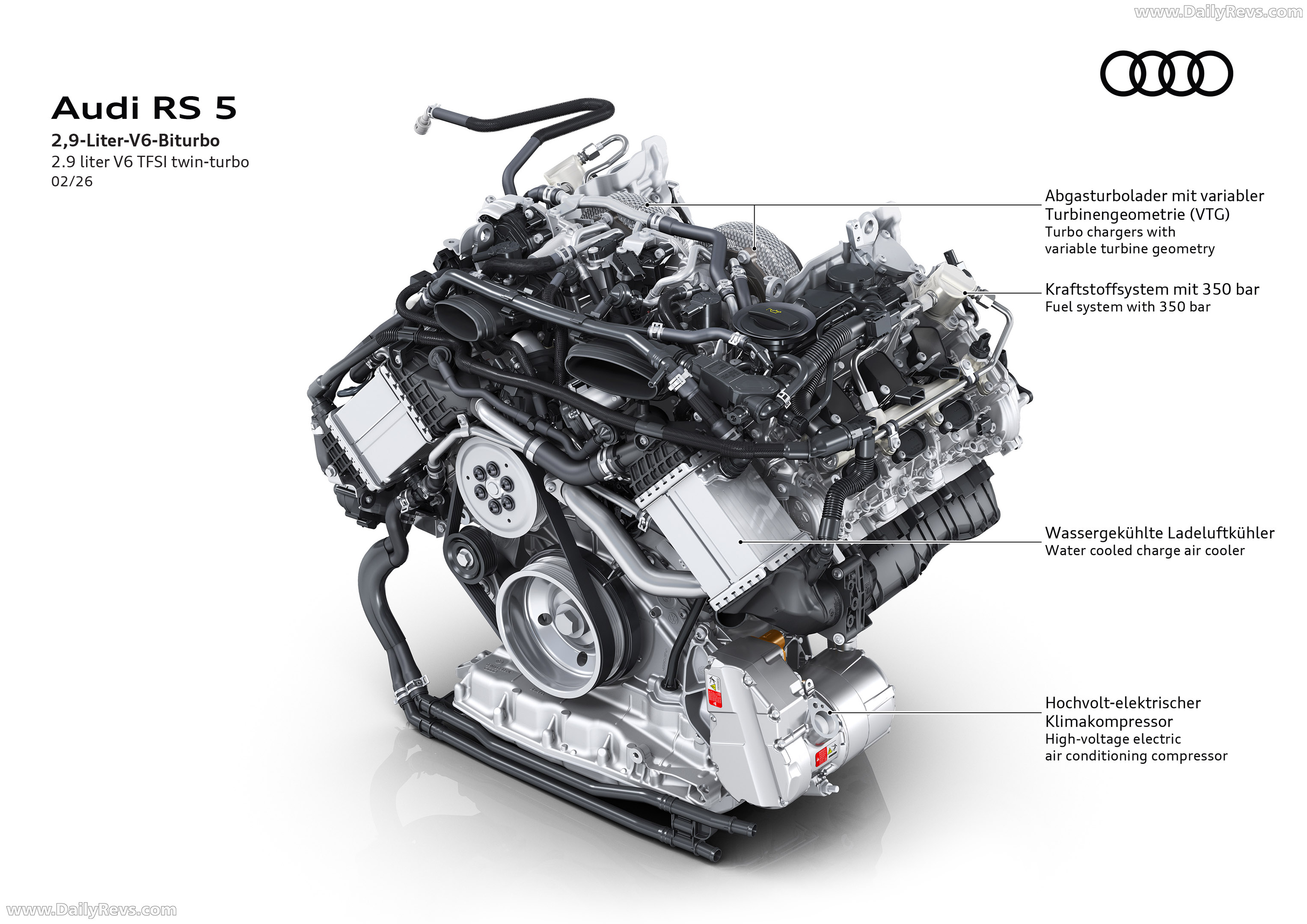 2027 Audi RS 5 Sedan B10 Engine