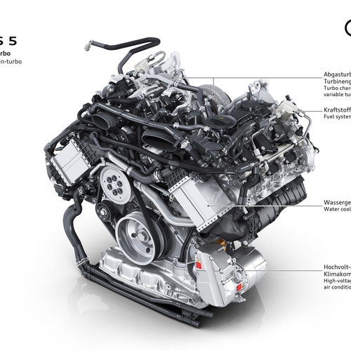 2027 Audi RS 5 Sedan B10 Engine