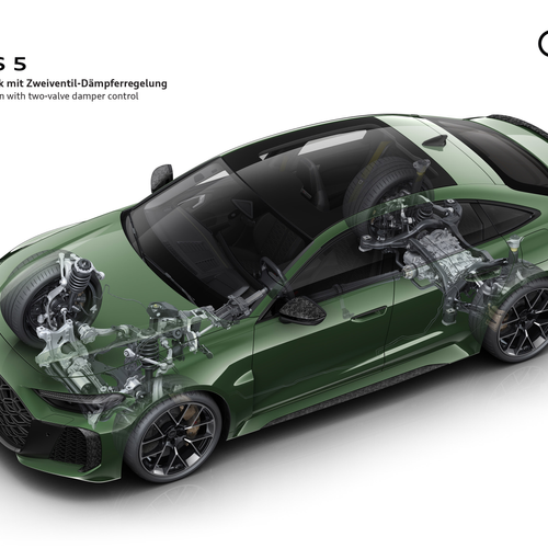 2027 Audi RS 5 Sedan B10 Engine