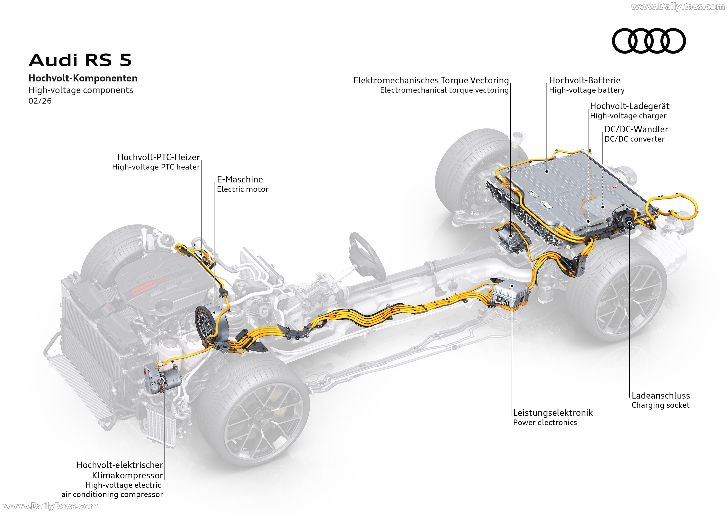 2027 Audi RS 5 Sedan B10 Engine