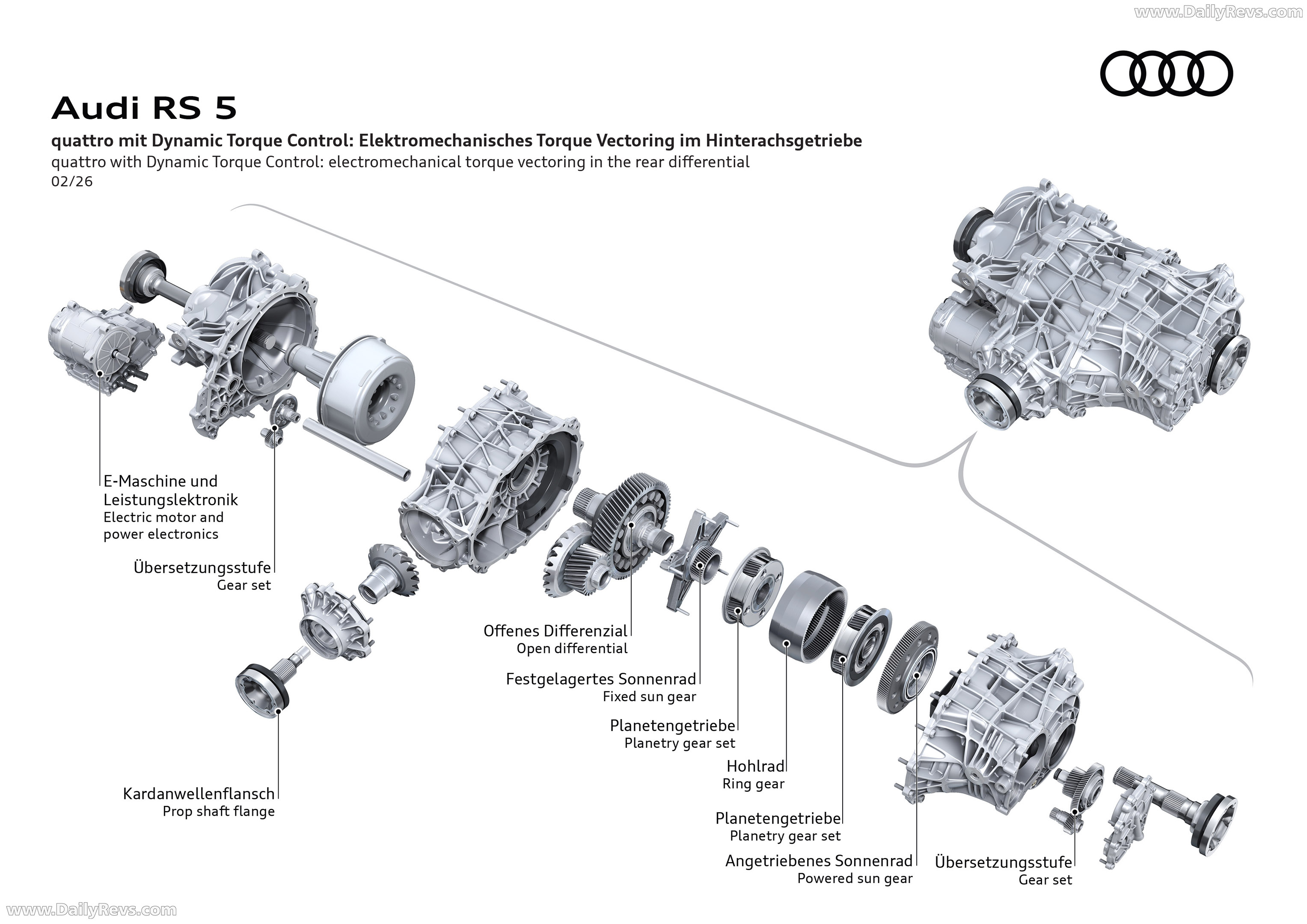 2027 Audi RS 5 Sedan B10 Engine