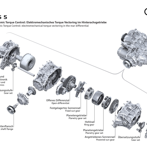 2027 Audi RS 5 Sedan B10 Engine