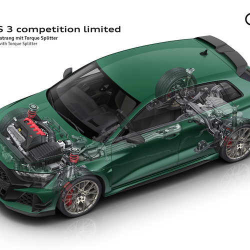 2027 Audi RS 3 Sportback Competition Limited 8Y Engine