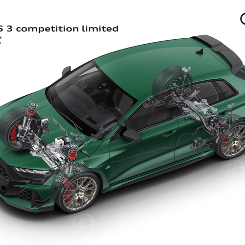 2027 Audi RS 3 Sportback Competition Limited 8Y Engine