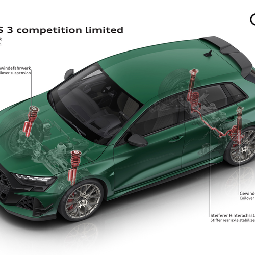2027 Audi RS 3 Sportback Competition Limited 8Y Engine