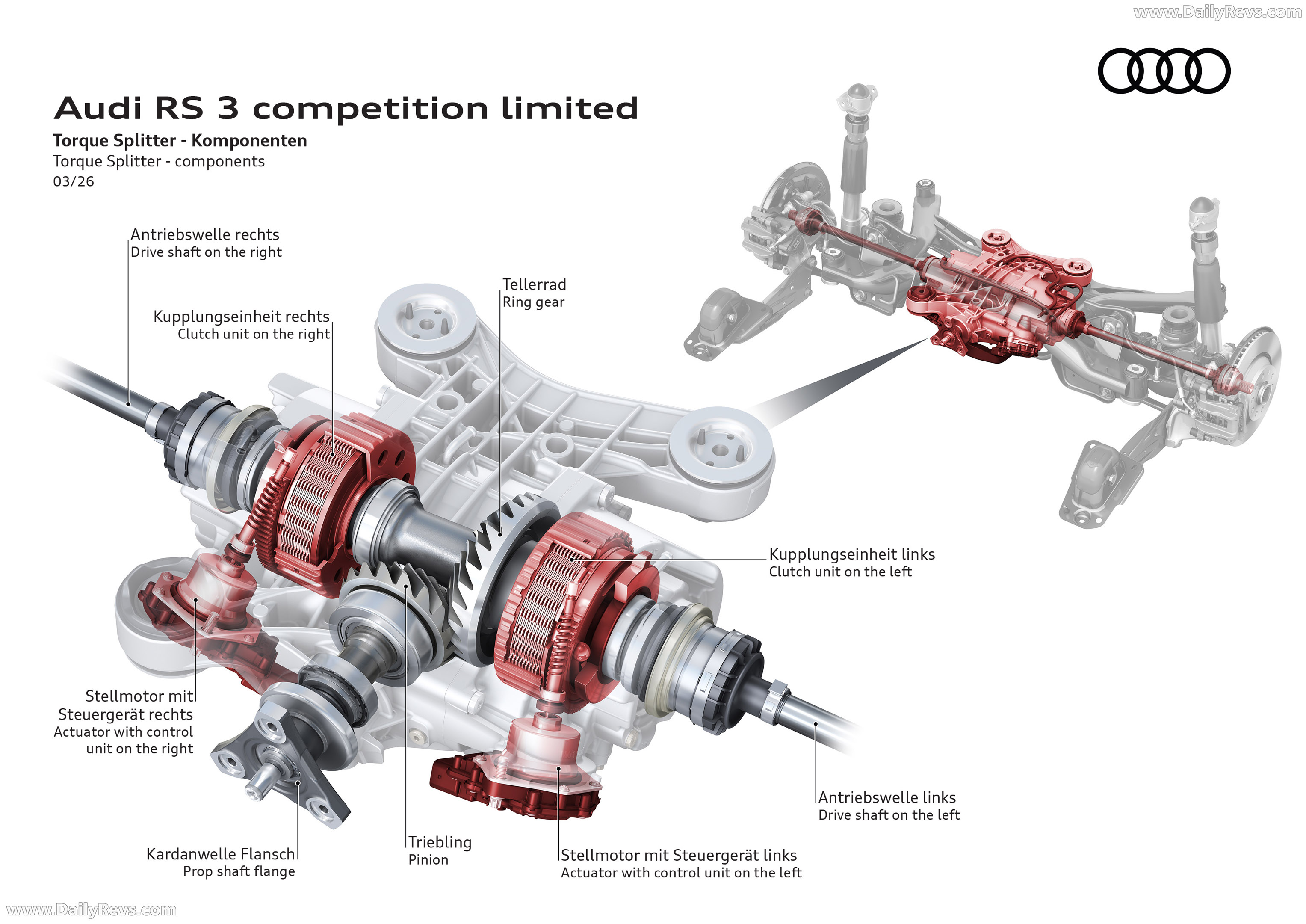 2027 Audi RS 3 Sportback Competition Limited 8Y Engine