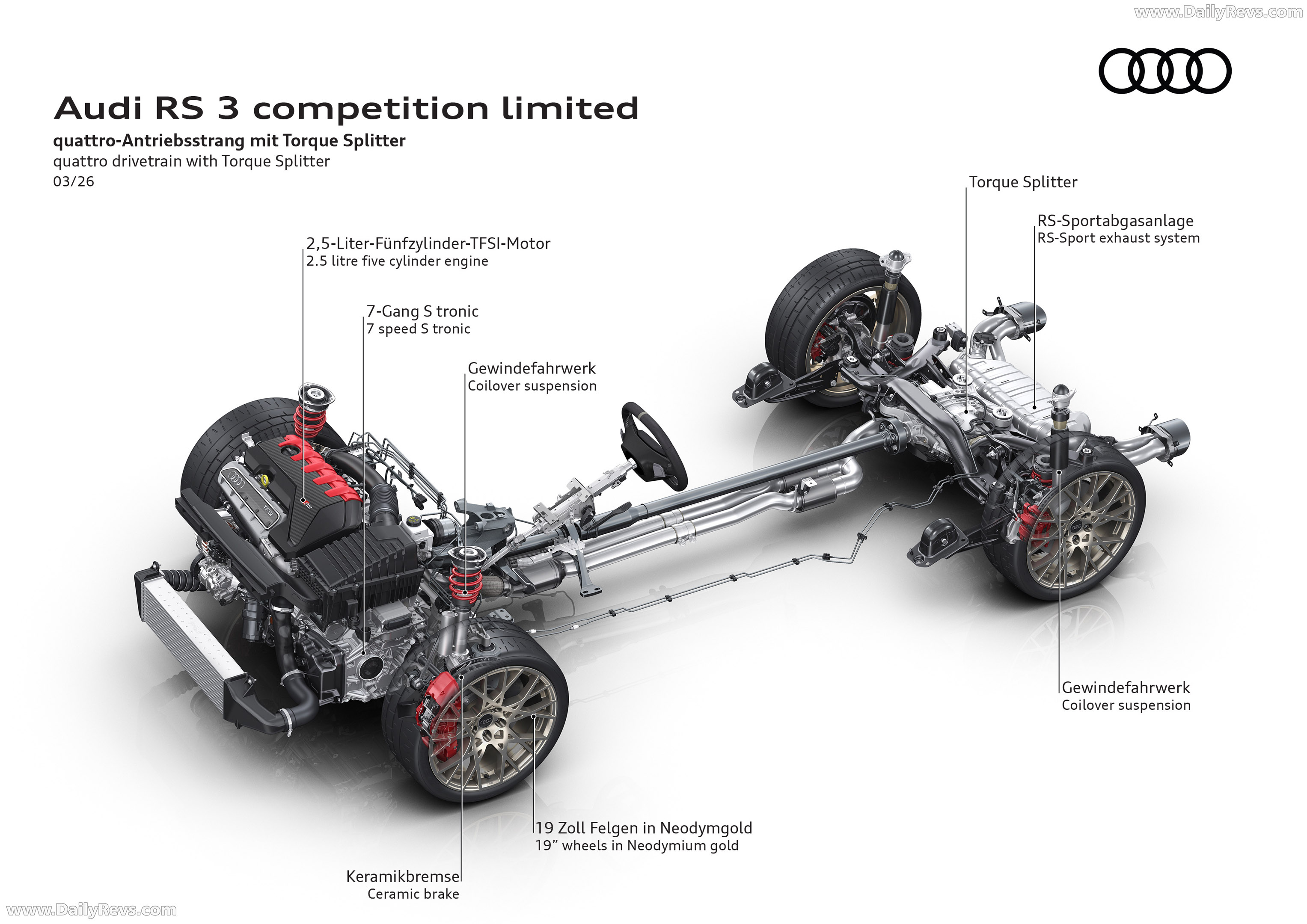 2027 Audi RS 3 Sportback Competition Limited 8Y Engine