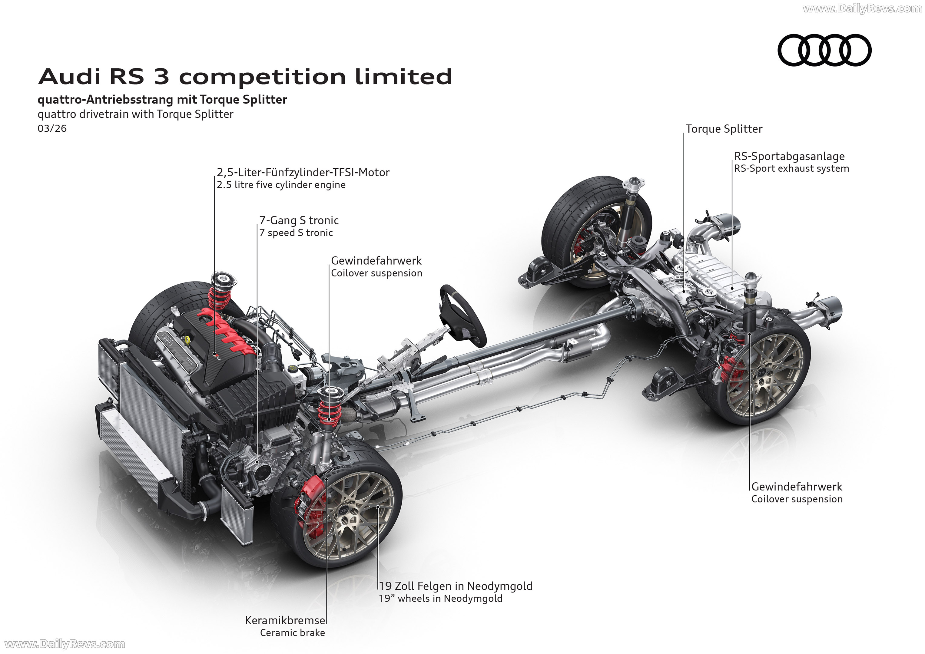 2027 Audi RS 3 Sportback Competition Limited 8Y Engine
