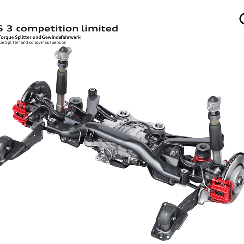2027 Audi RS 3 Sedan Competition Limited 8Y Engine