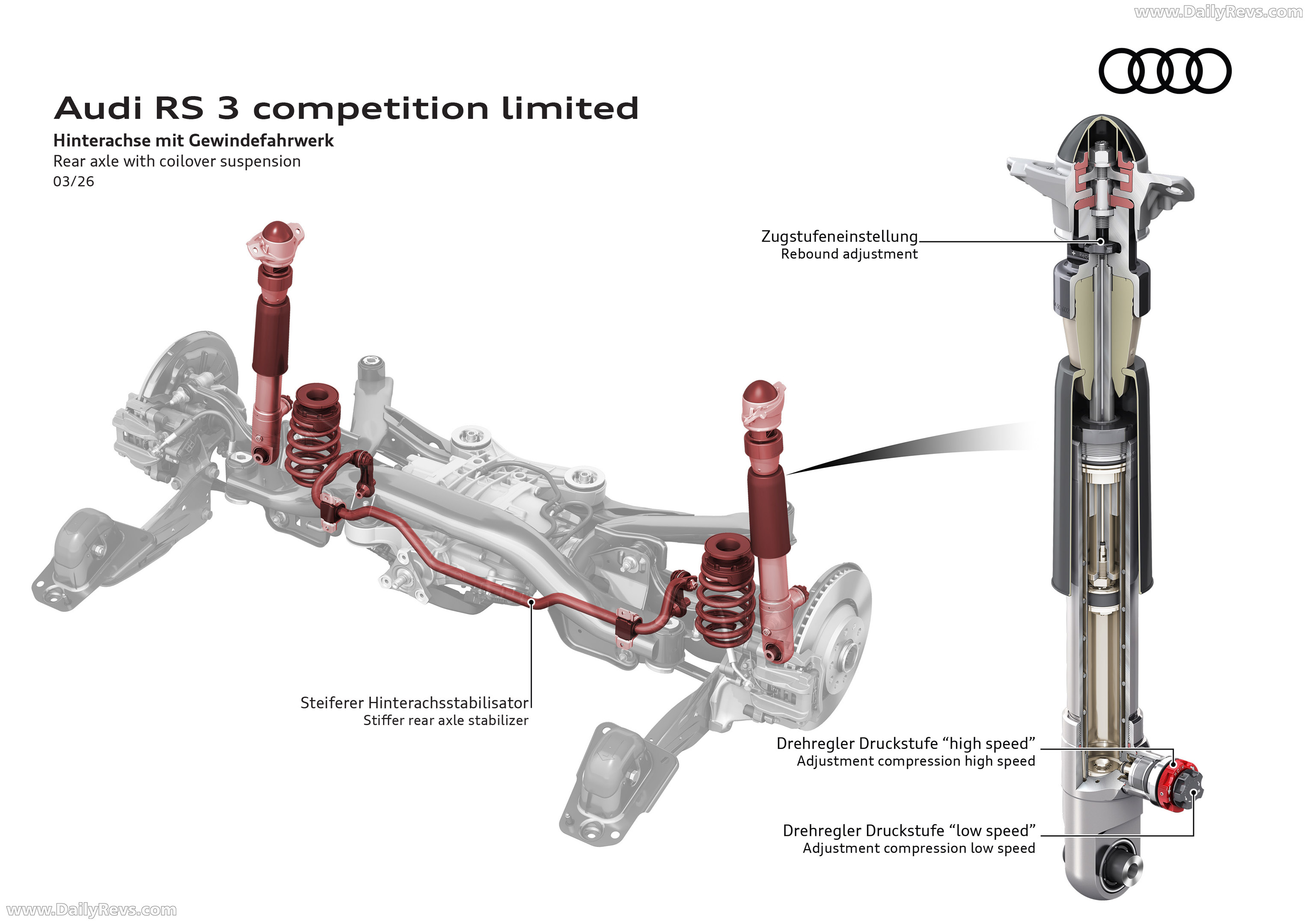 2027 Audi RS 3 Sedan Competition Limited 8Y Engine