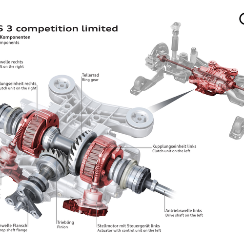 2027 Audi RS 3 Sedan Competition Limited 8Y Engine