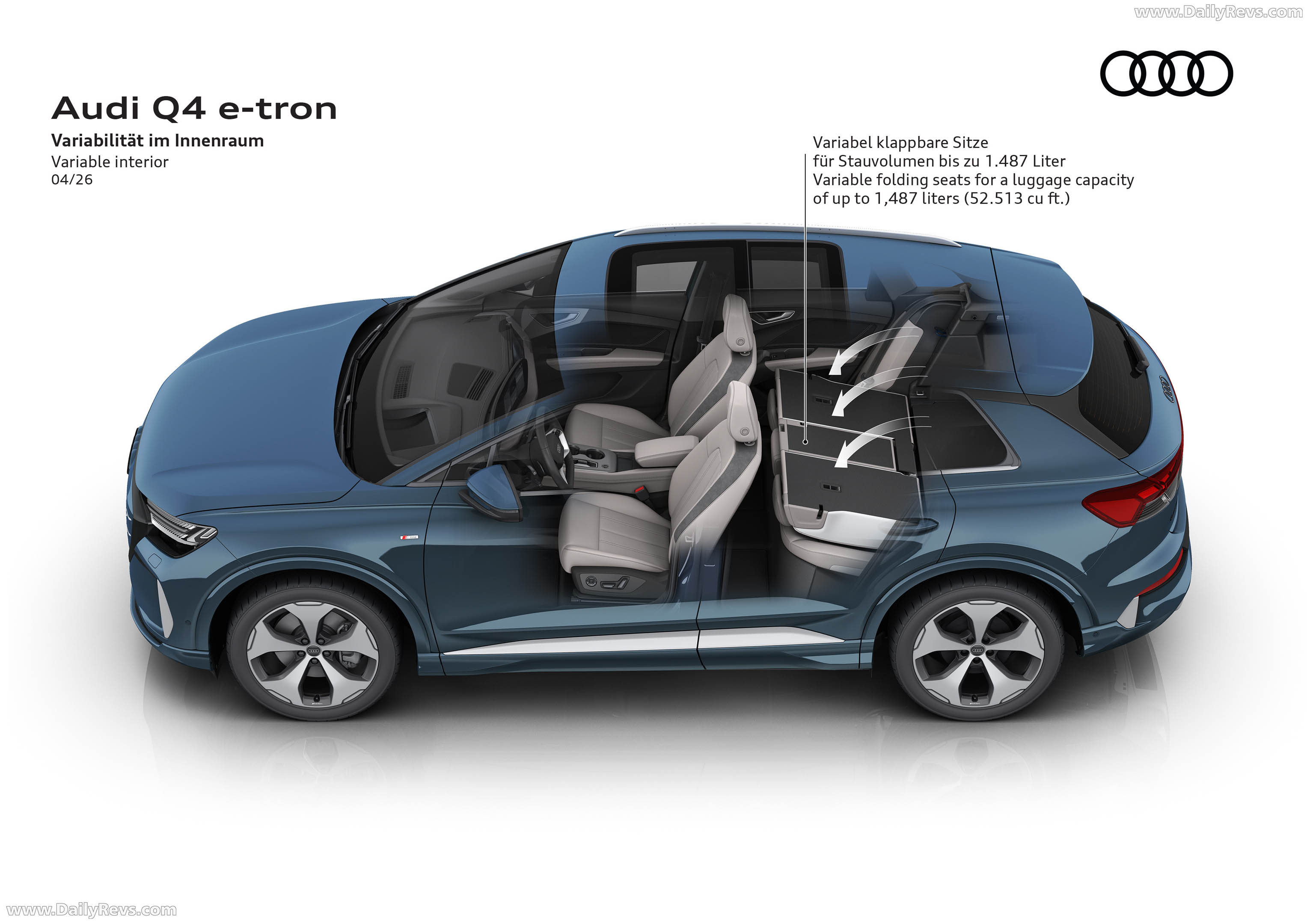2027 Audi Q4 e tron F4 Sketches