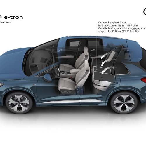 2027 Audi Q4 e tron F4 Sketches