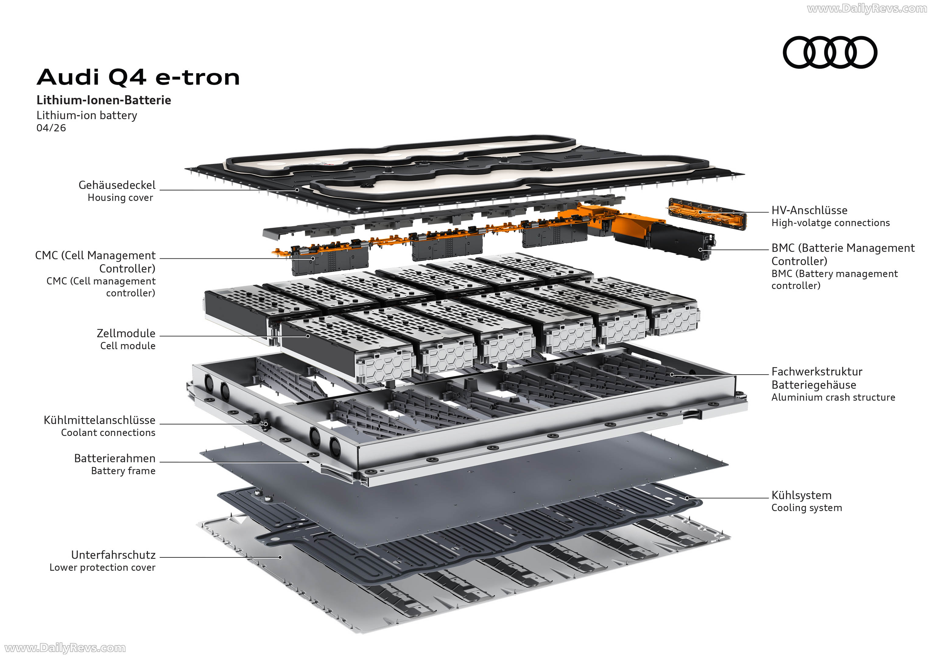 2027 Audi Q4 e tron F4 Sketches