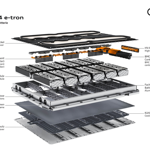 2027 Audi Q4 e tron F4 Sketches