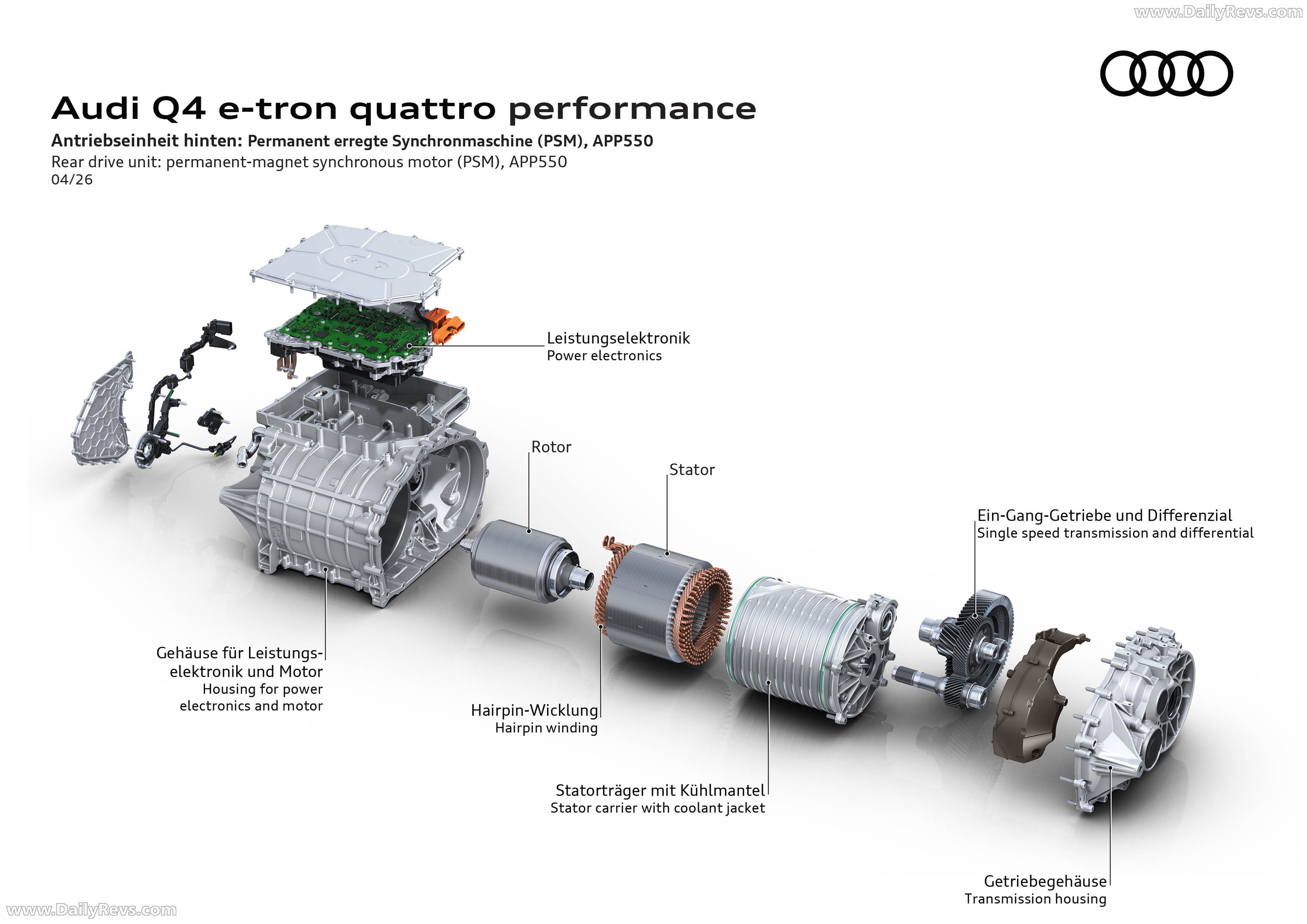 2027 Audi Q4 e tron F4 Sketches