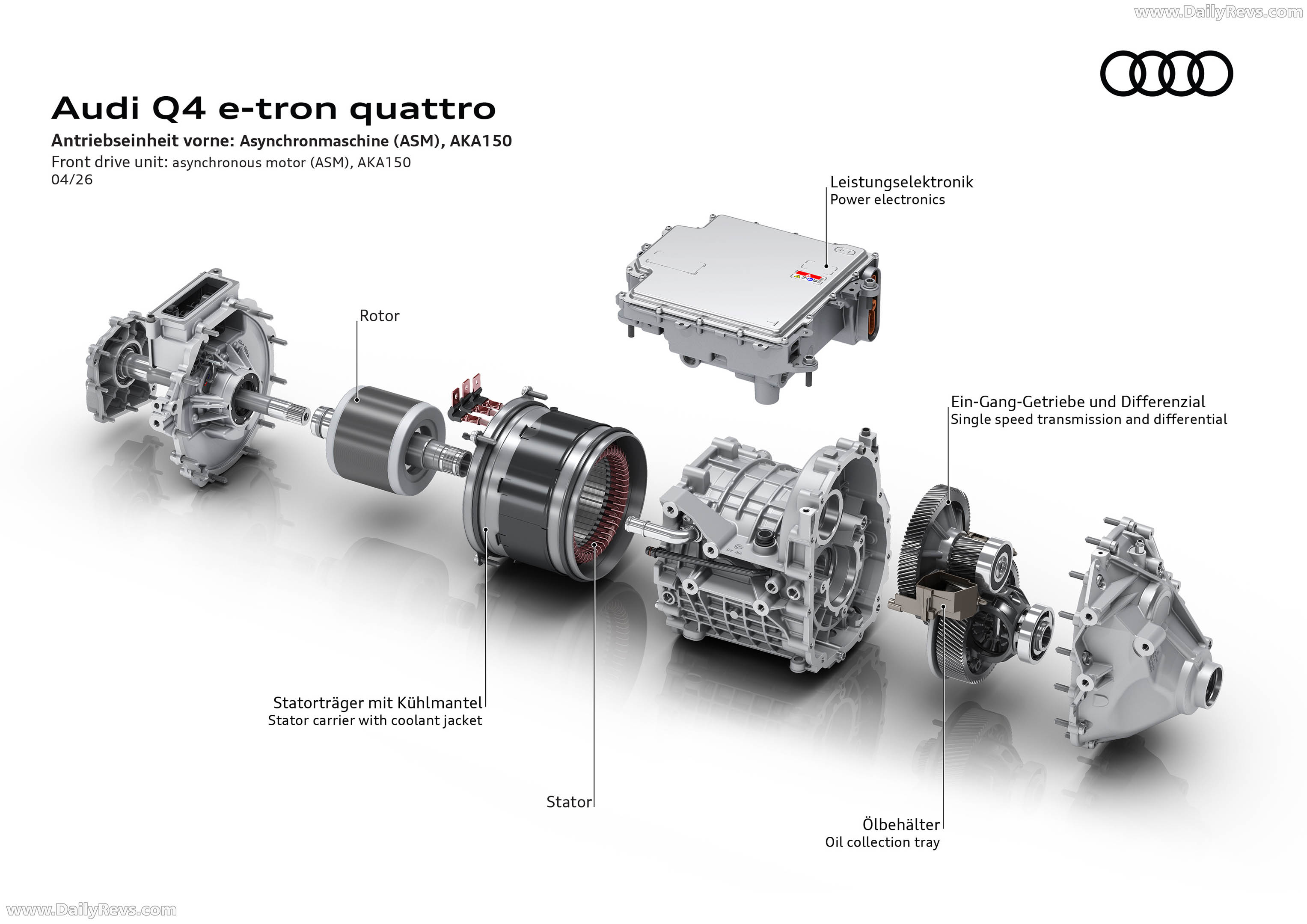 2027 Audi Q4 e tron F4 Sketches