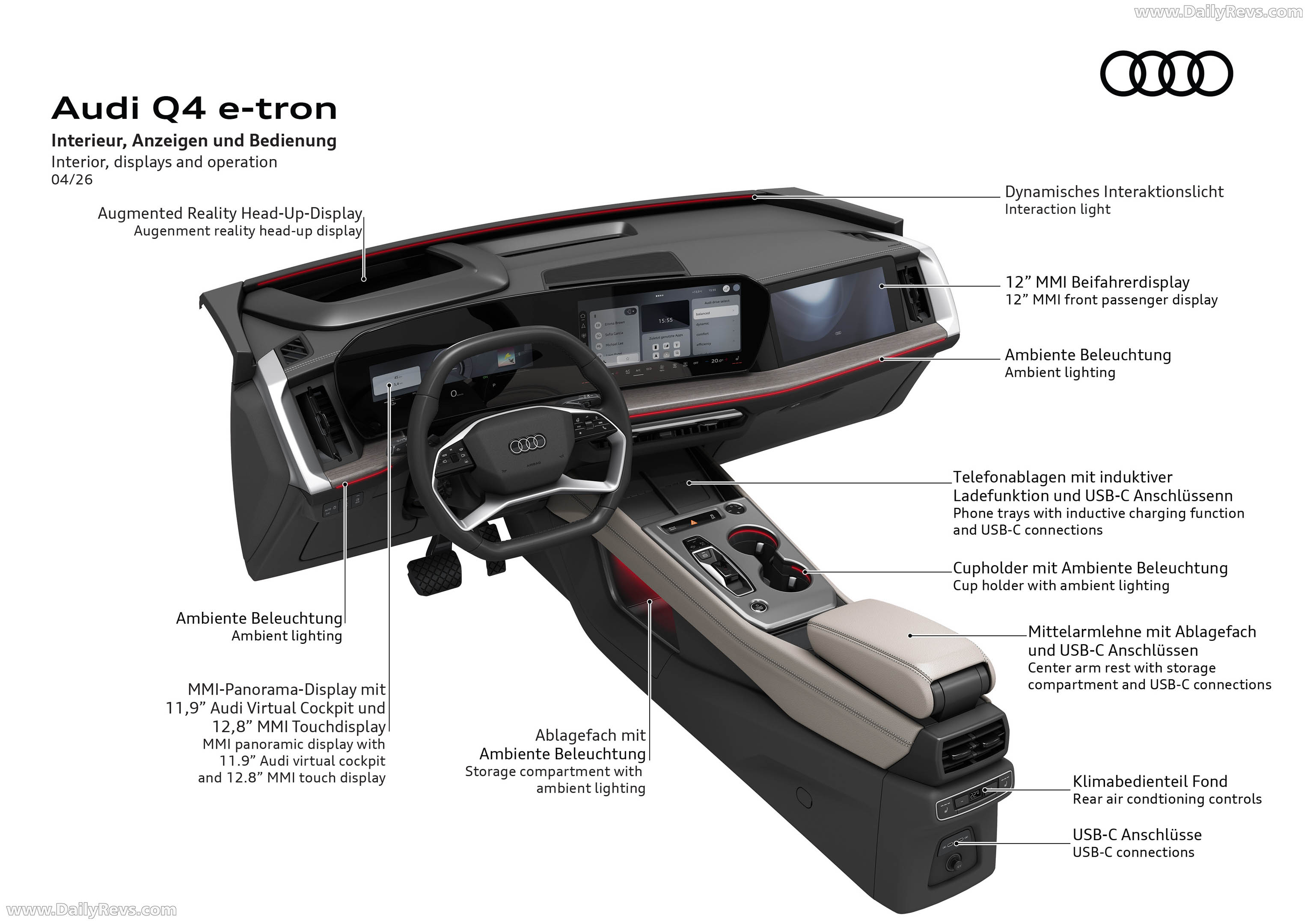 2027 Audi Q4 e tron F4 Sketches