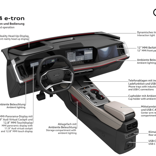 2027 Audi Q4 e tron F4 Sketches