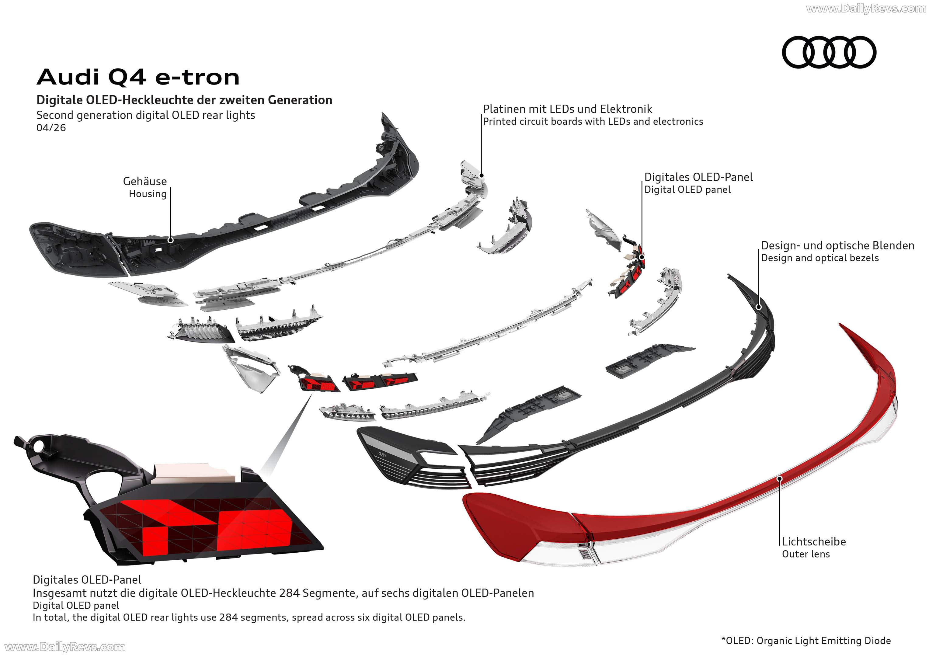 2027 Audi Q4 e tron F4 Sketches