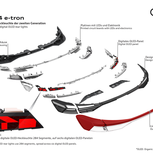 2027 Audi Q4 e tron F4 Sketches