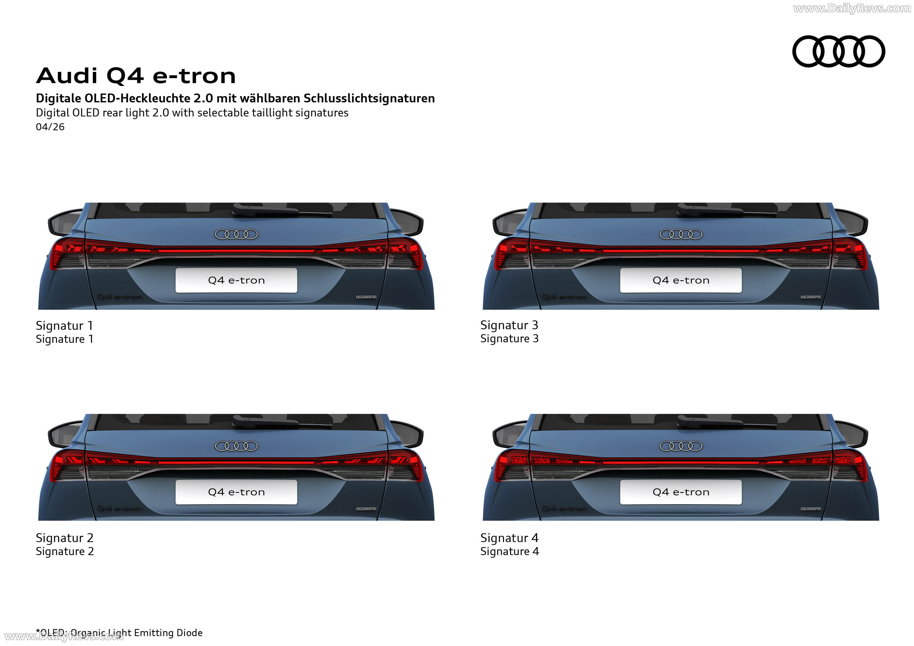 2027 Audi Q4 e tron F4 Sketches