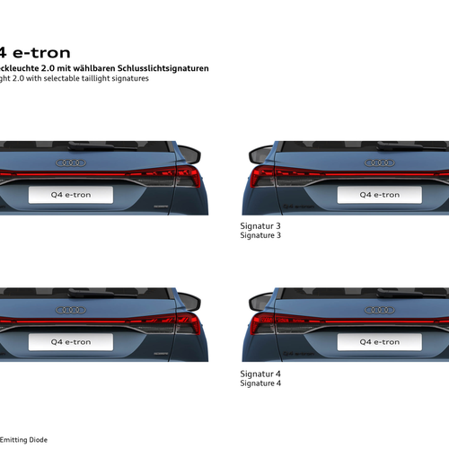 2027 Audi Q4 e tron F4 Sketches