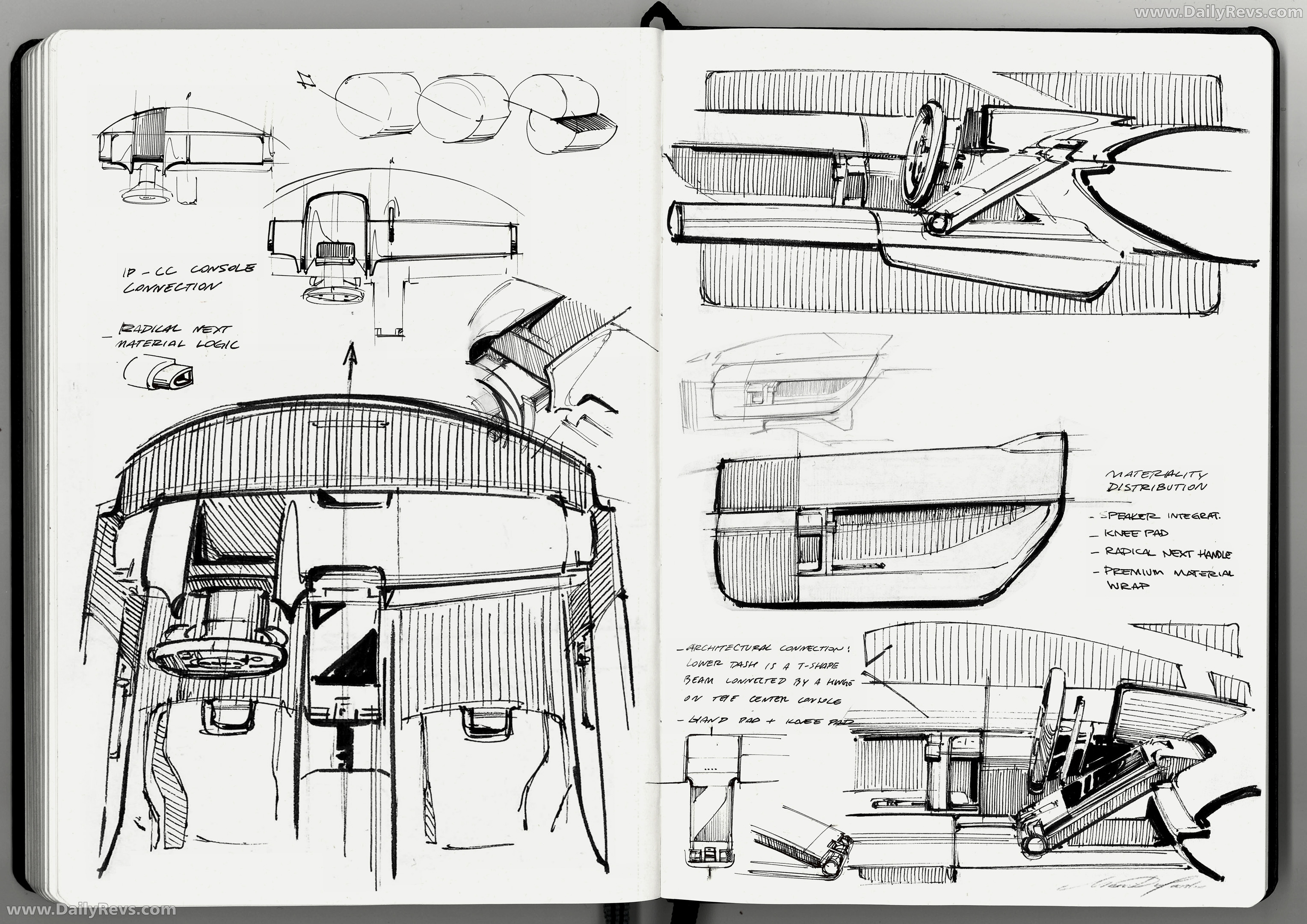 2028 Audi Nuvolari Sketches