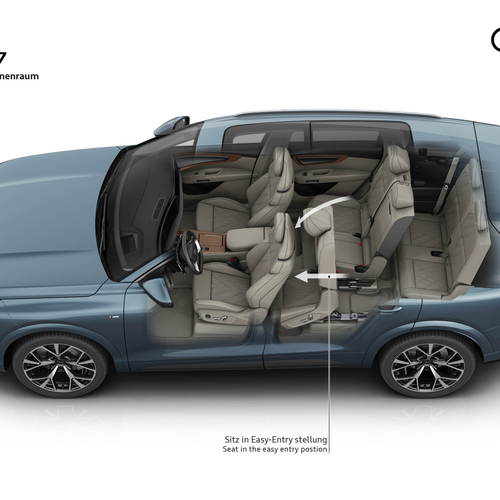 2027 Audi Q7 4M Sketches