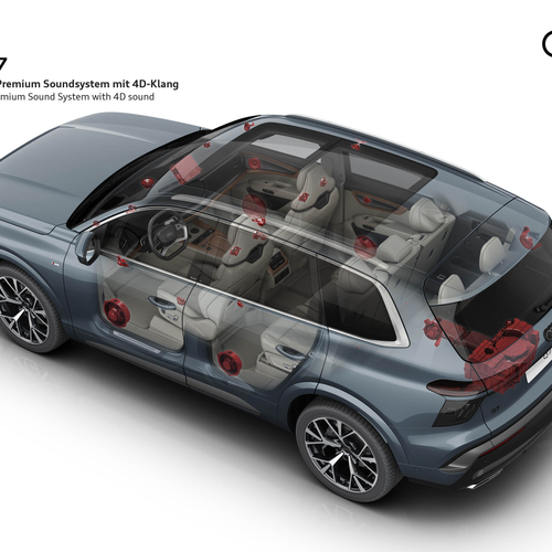 2027 Audi Q7 4M Sketches