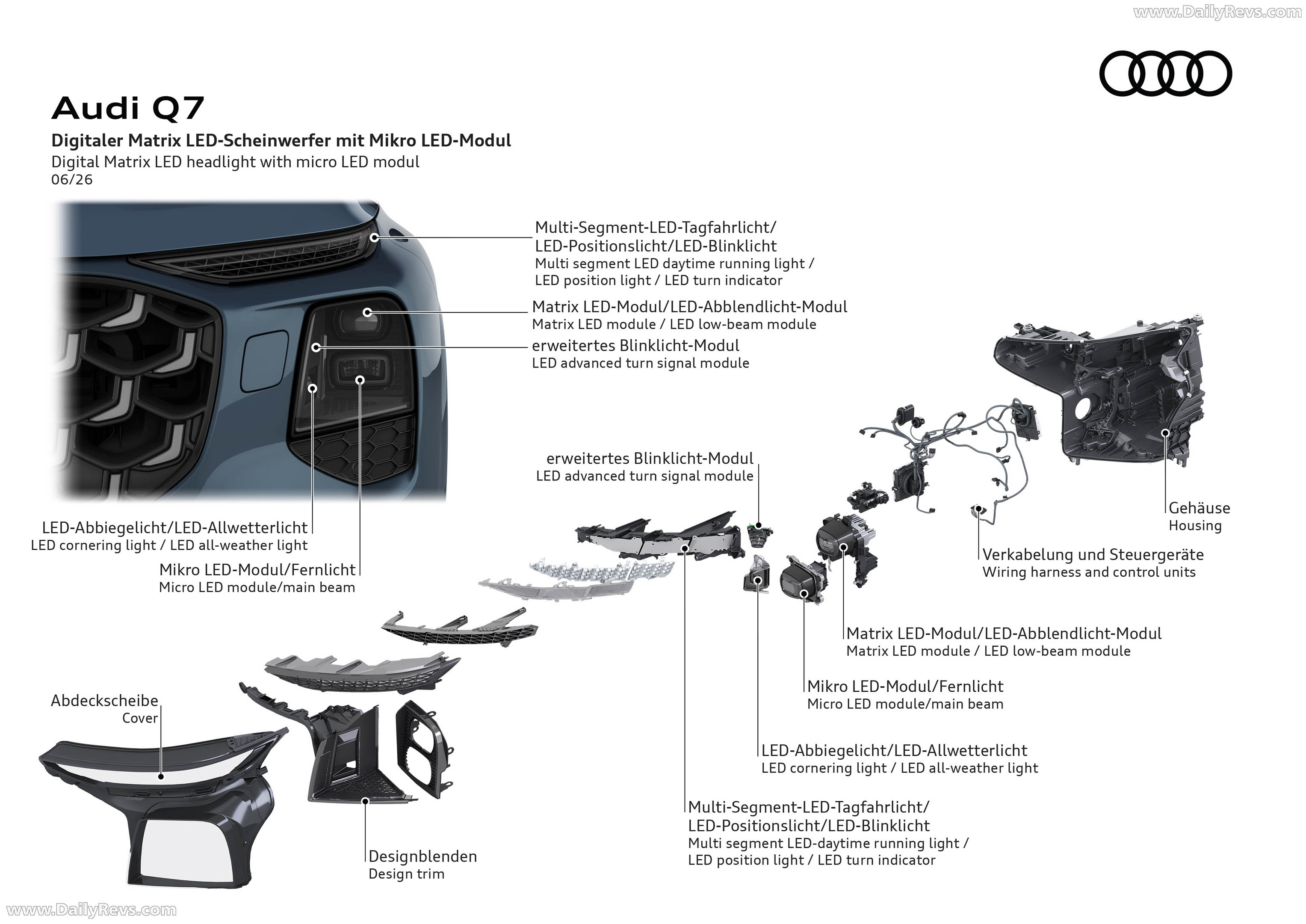 2027 Audi Q7 4M Sketches