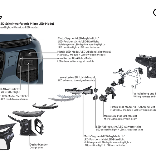 2027 Audi Q7 4M Sketches