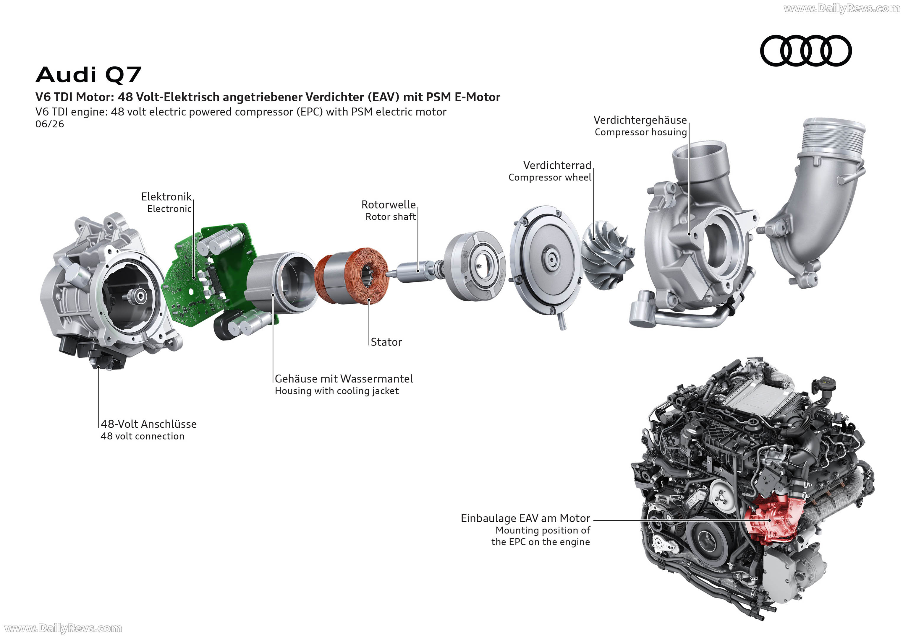 2027 Audi Q7 4M Engine