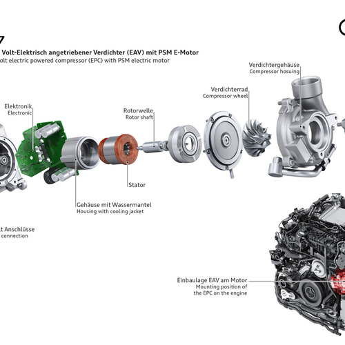 2027 Audi Q7 4M Engine