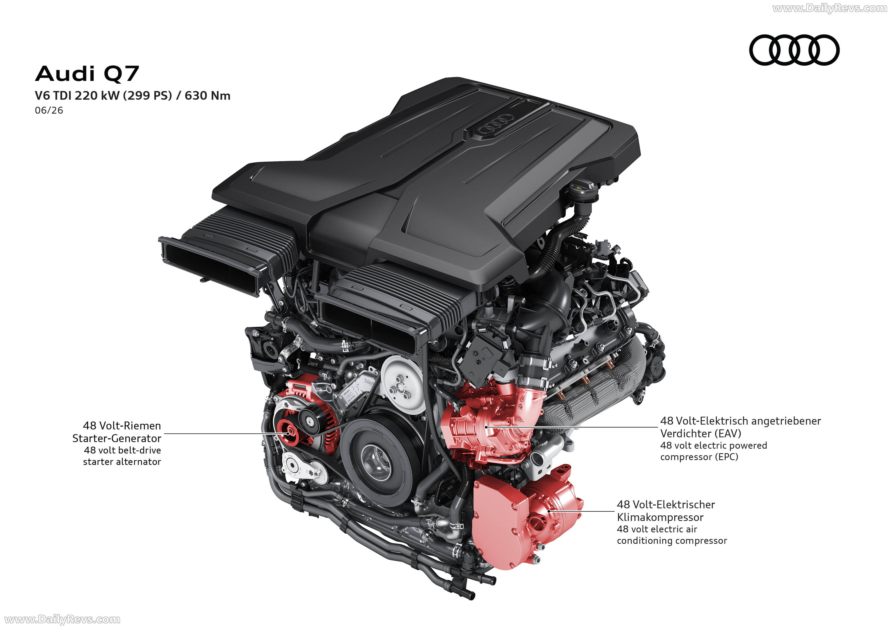 2027 Audi Q7 4M Engine