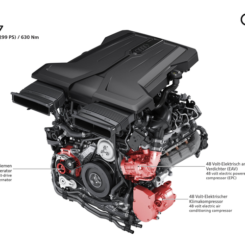 2027 Audi Q7 4M Engine