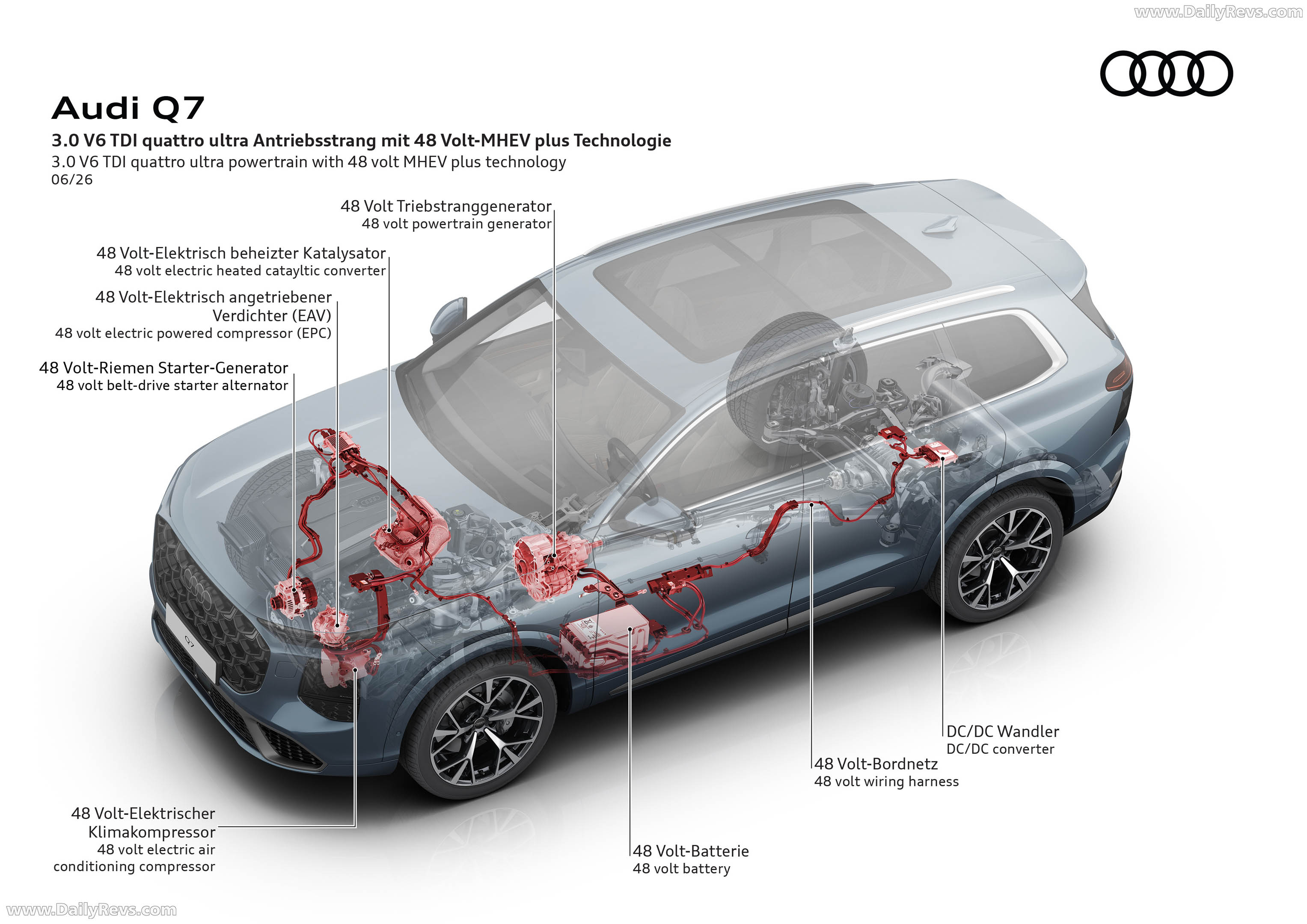 2027 Audi Q7 4M Engine