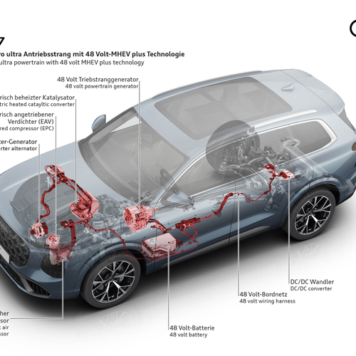 2027 Audi Q7 4M Engine