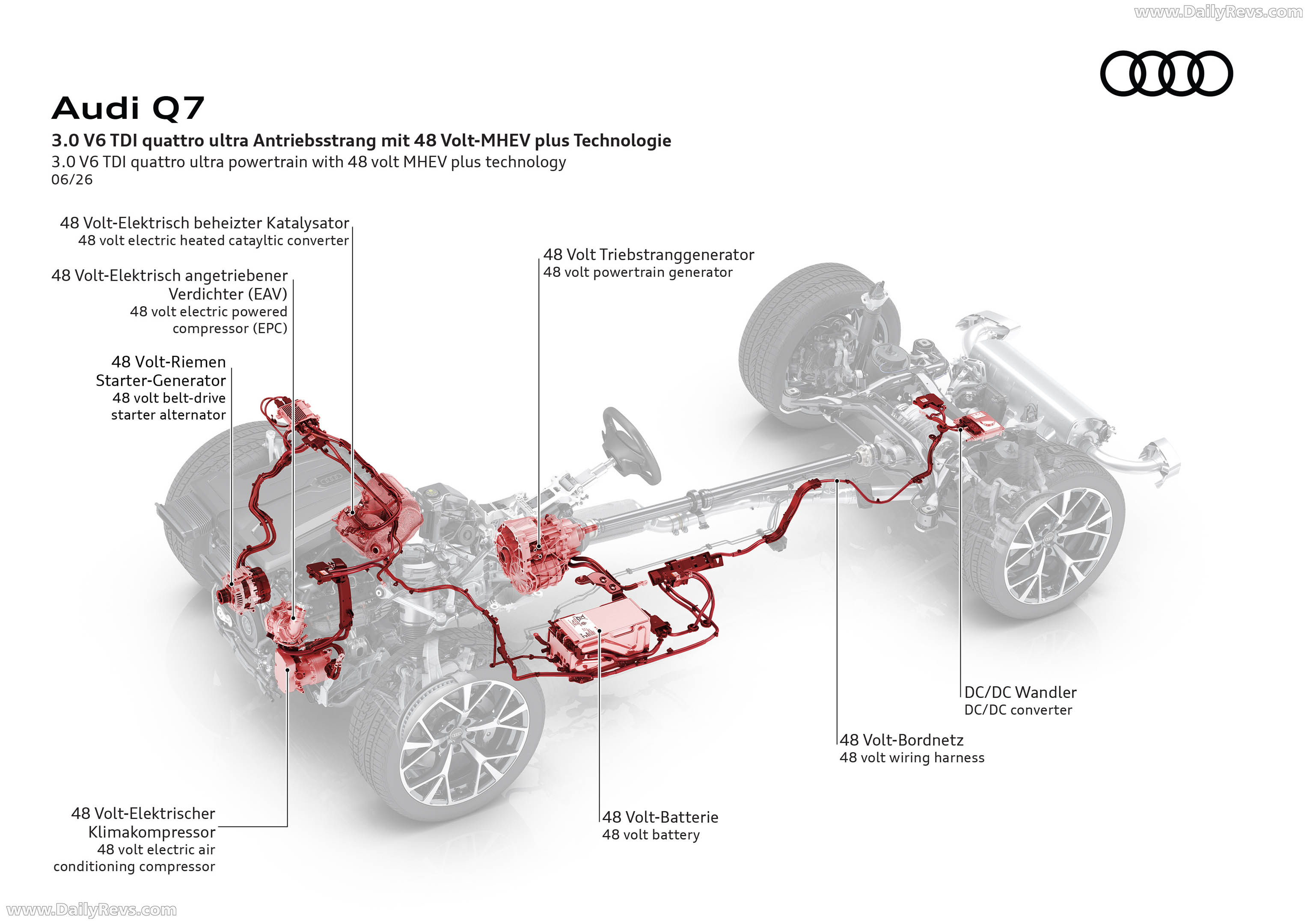 2027 Audi Q7 4M Engine