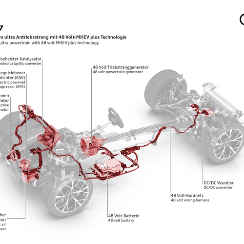 2027 Audi Q7 4M Engine