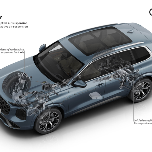 2027 Audi Q7 4M Engine