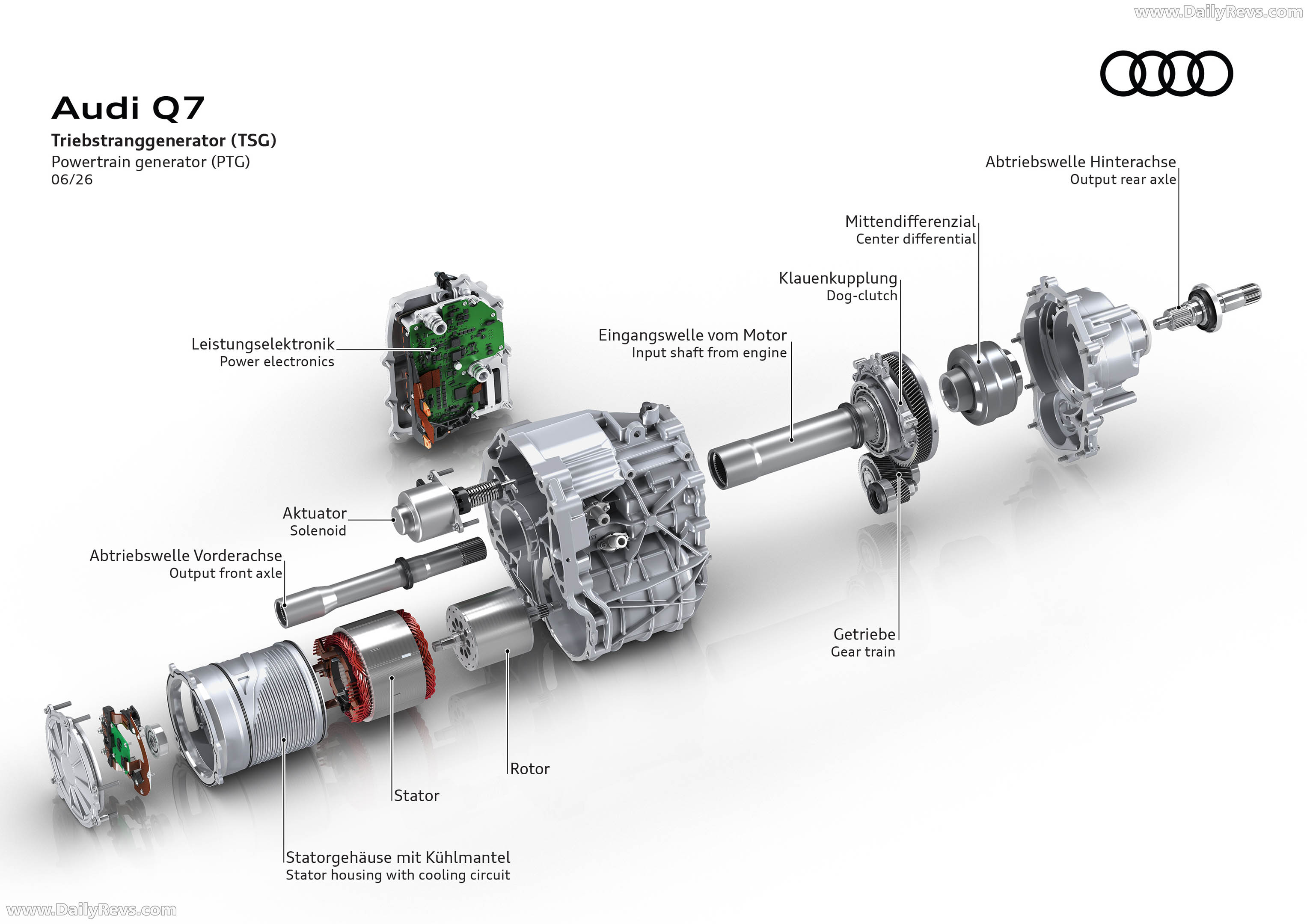 2027 Audi Q7 4M Engine