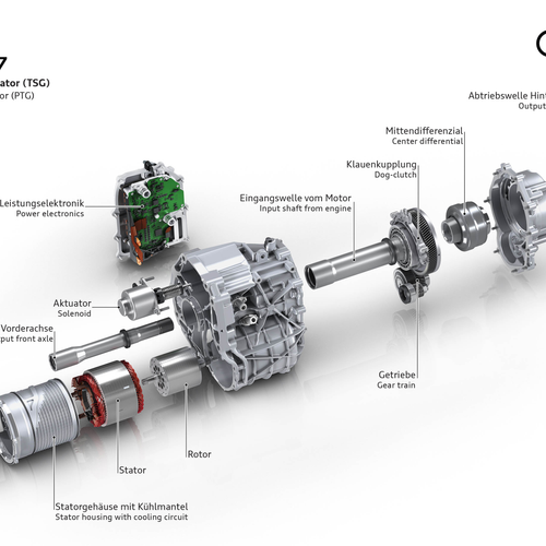 2027 Audi Q7 4M Engine
