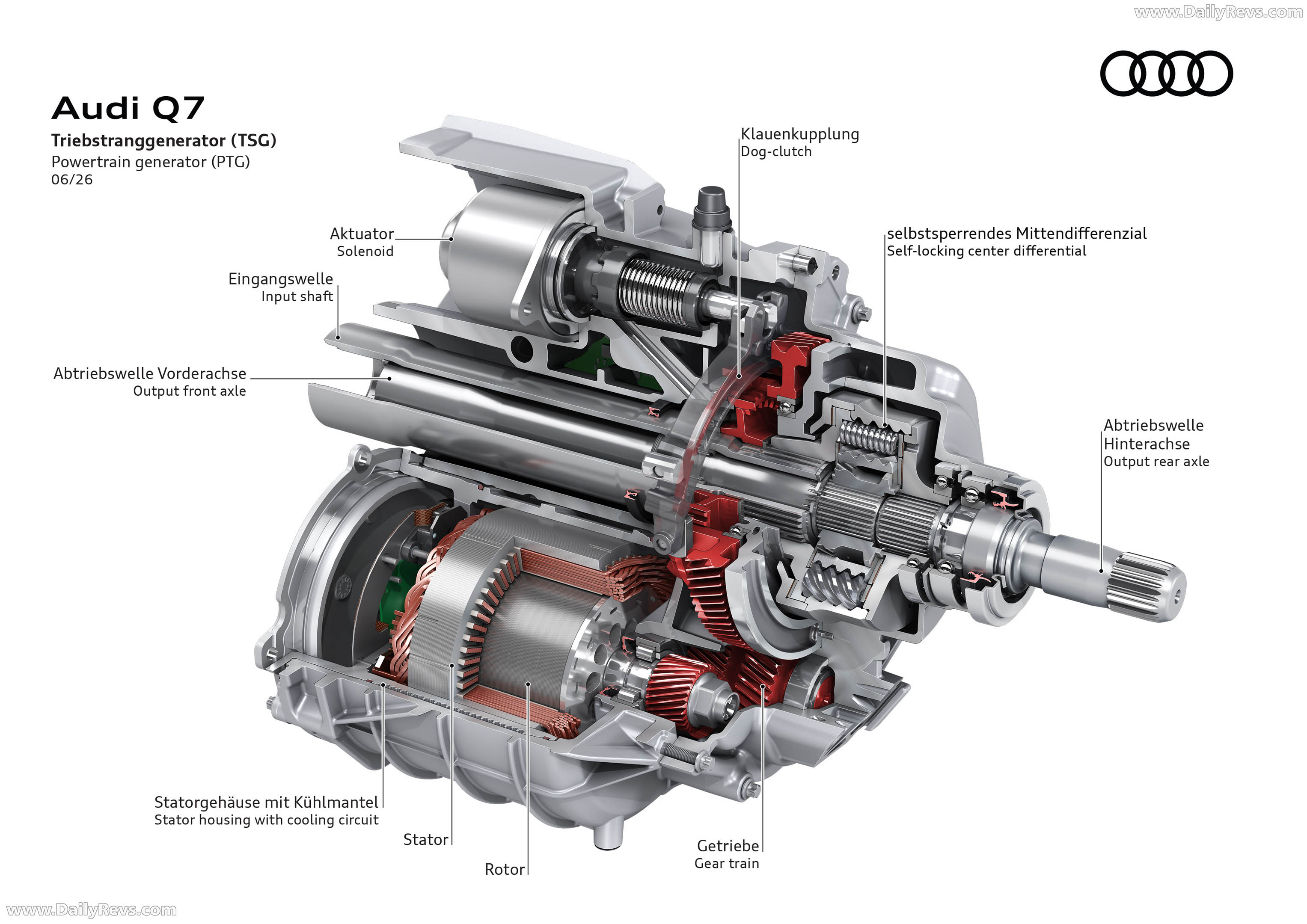 2027 Audi Q7 4M Engine